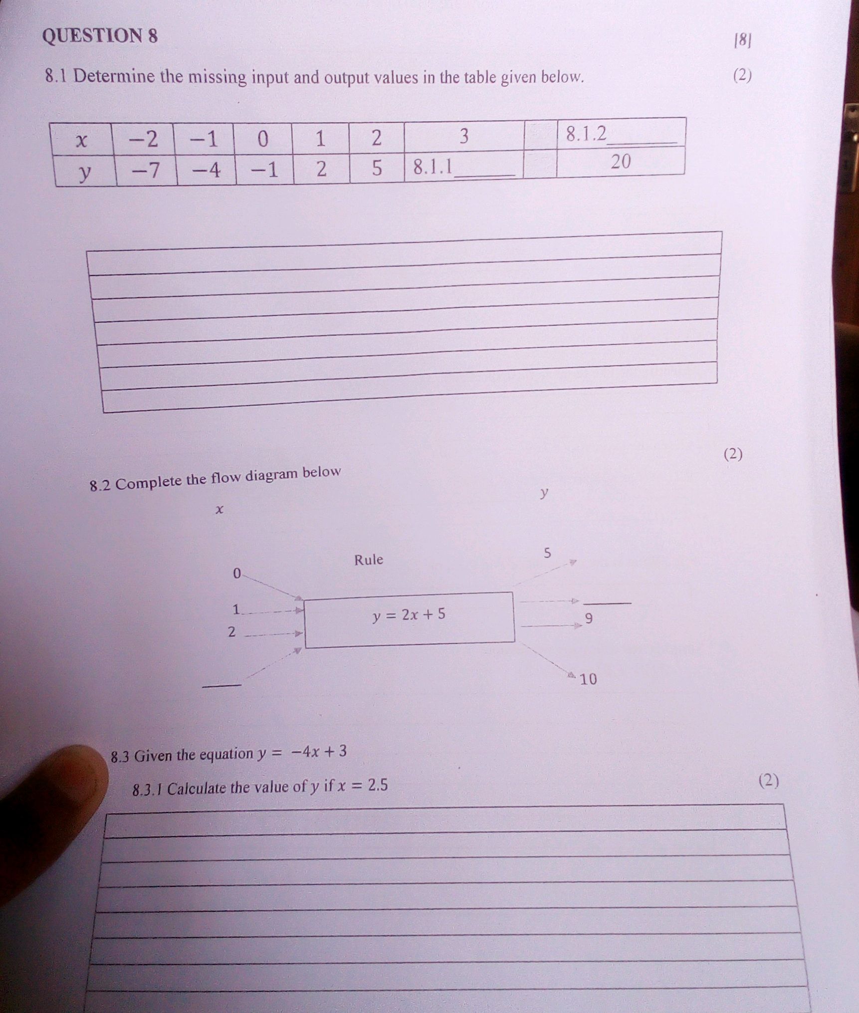 8.1 Determine the missing input and output | StudyX