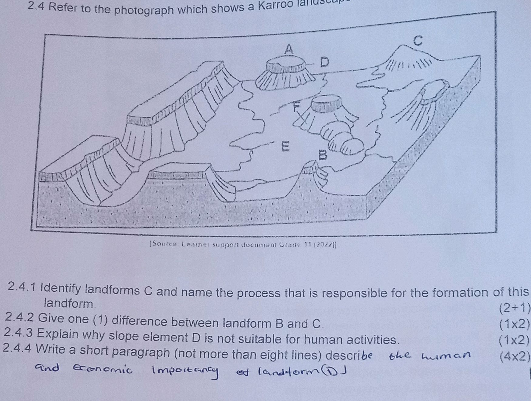 2.4 Refer to the photograph which shows a | StudyX