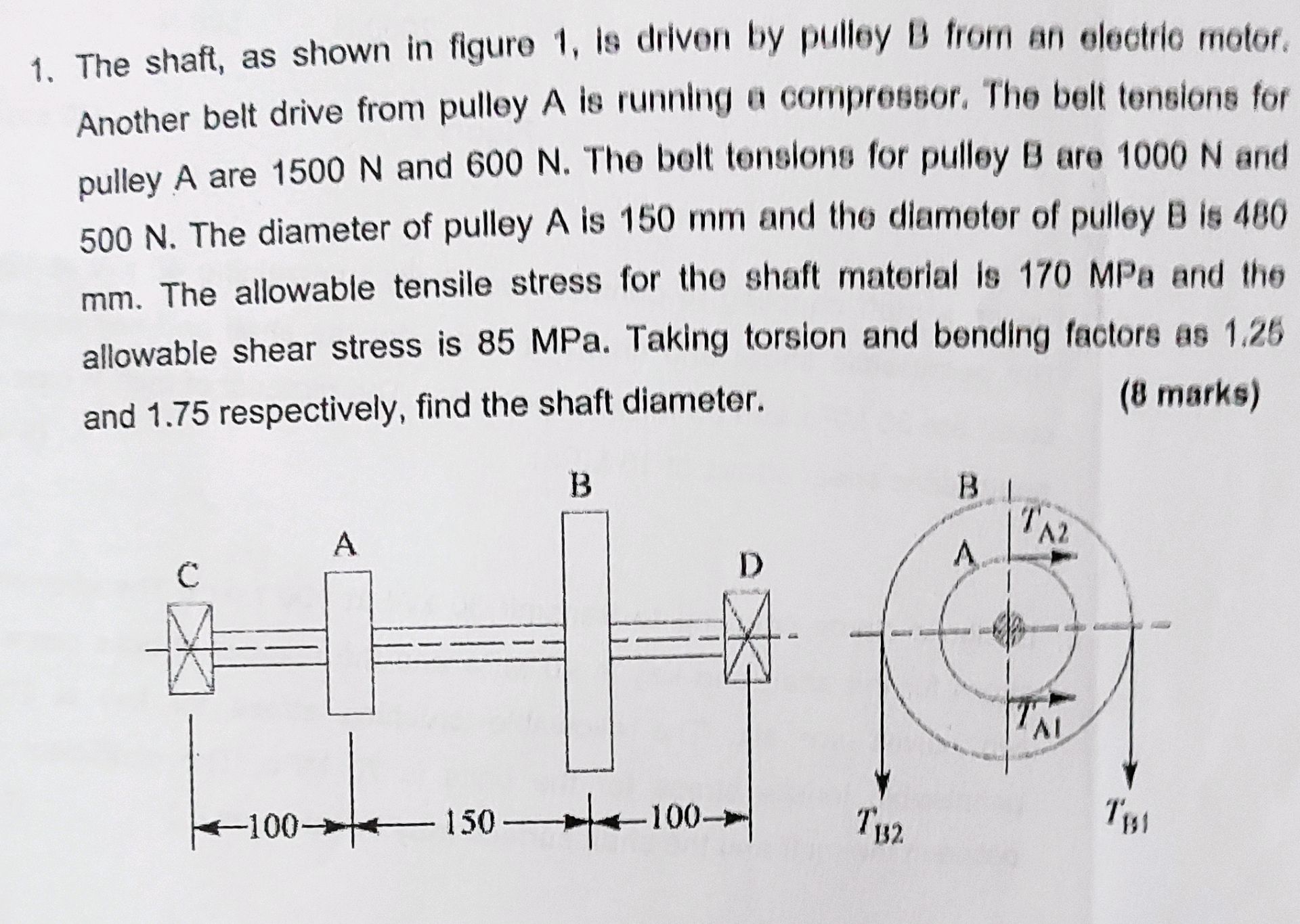 The shaft, as shown in figure 1, is driven