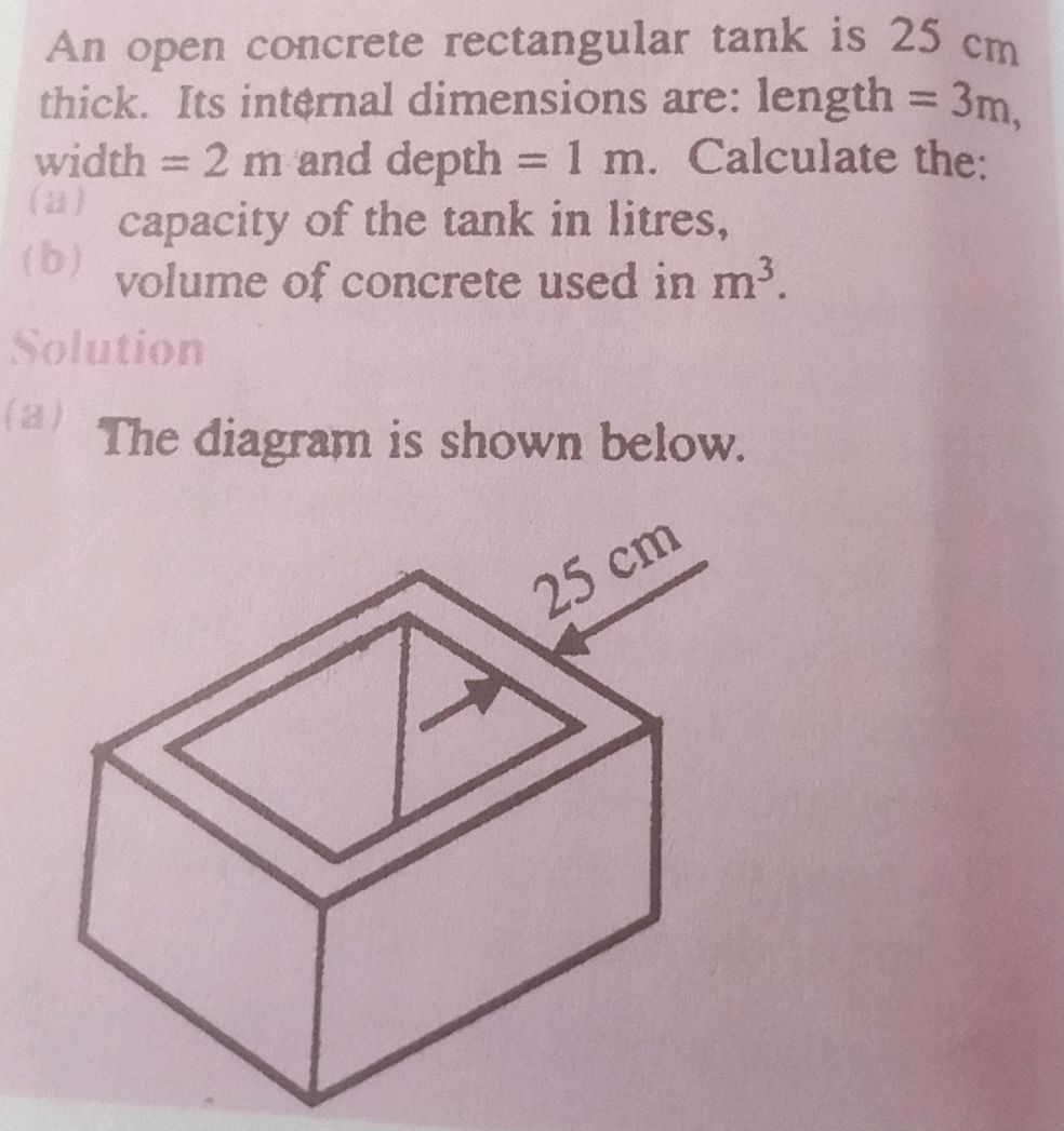 An open concrete rectangular tank is 25 cm | StudyX