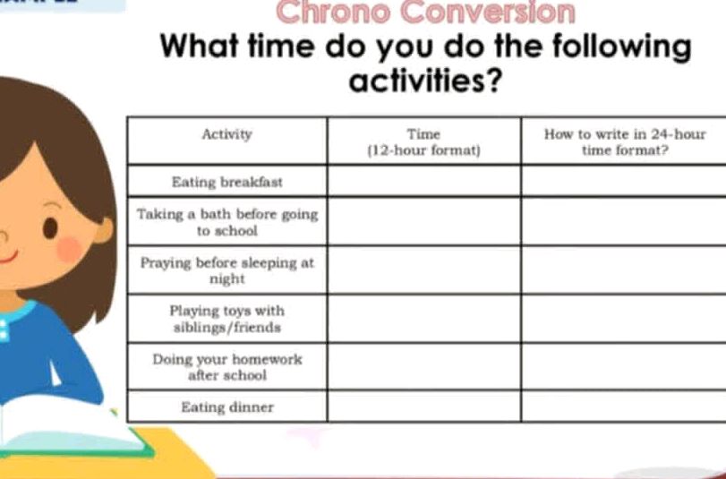 Following Time What time do you do the following | StudyX