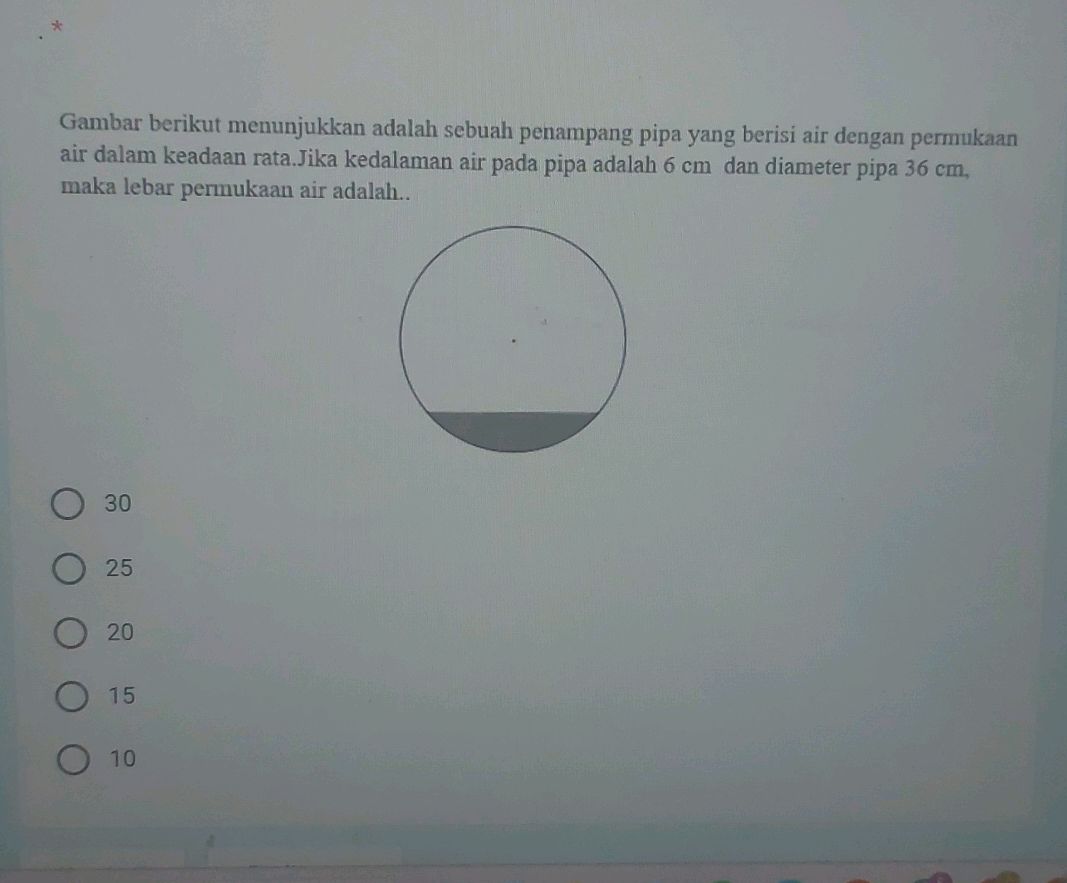 Gambar Berikut Menunjukkan Adalah Sebuah StudyX