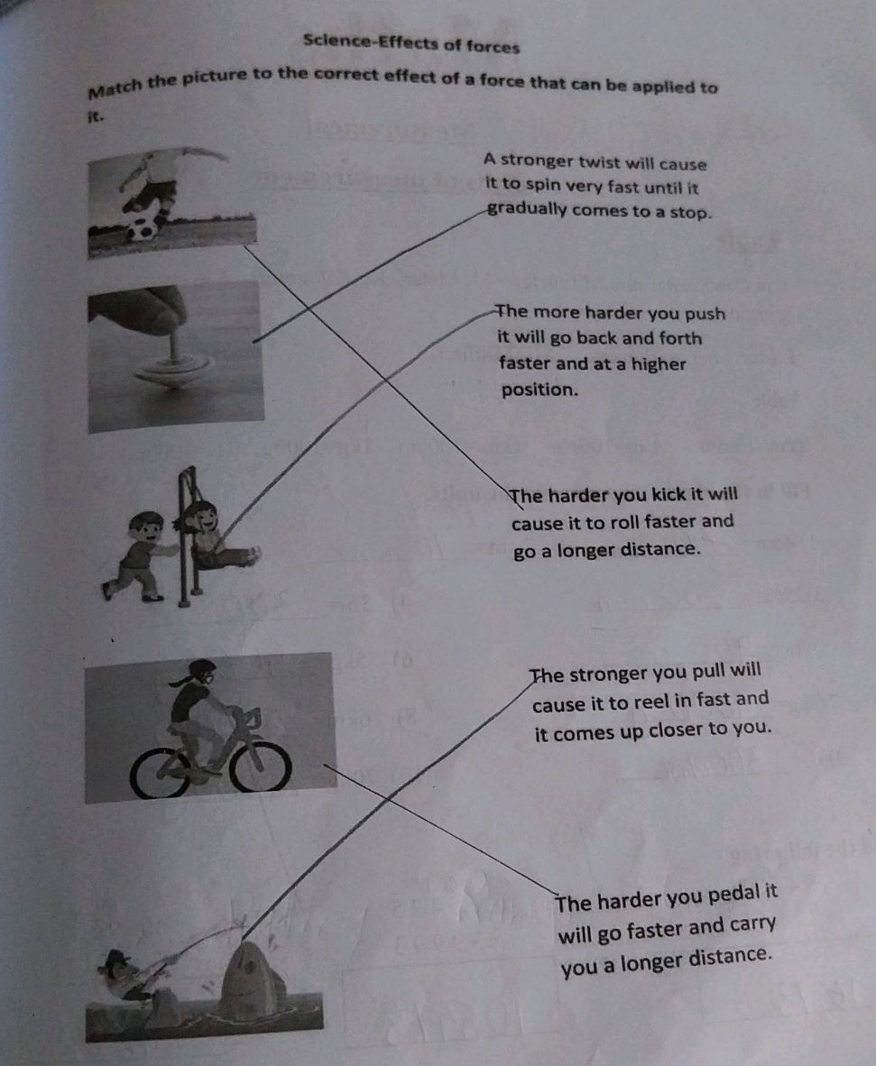 Match the picture to the correct effect of a | StudyX