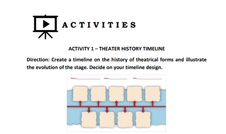 ACTIVITIES ACTIVITY 1 - THEATER HISTORY | StudyX