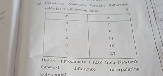 Construct Newtons forward difference table | StudyX