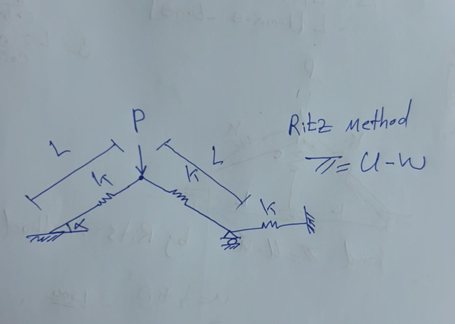 Ritz method = U - W image of a diagram | StudyX