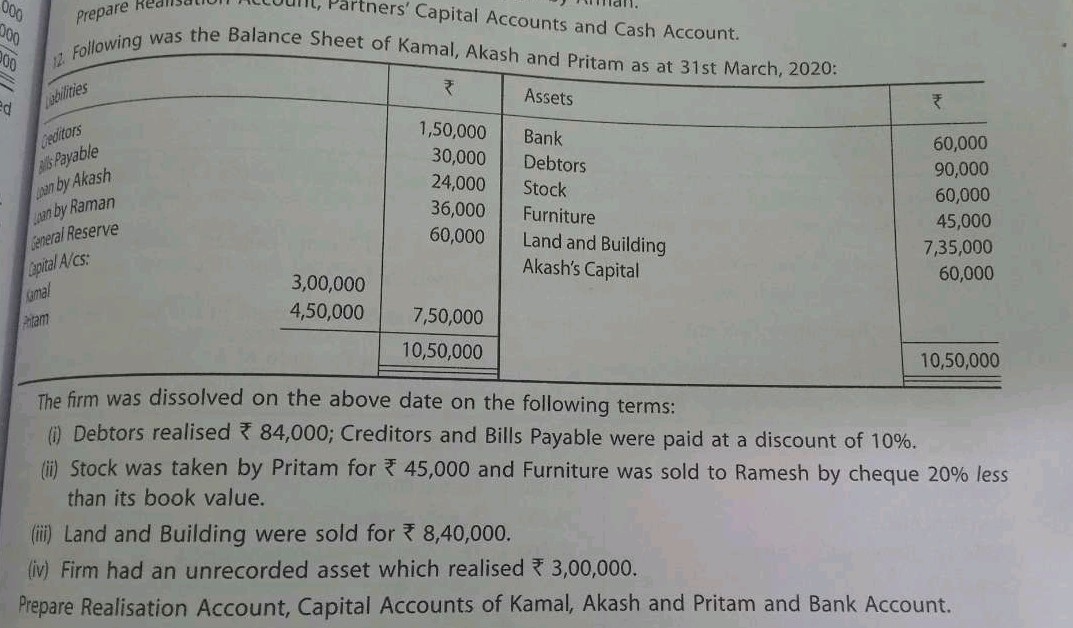 Prepare Realisation Account Partners Capital | StudyX