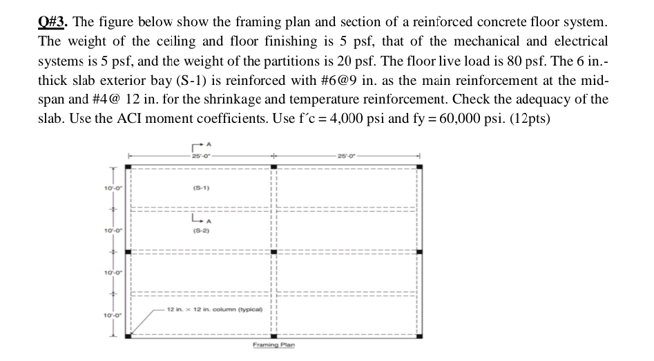 Q3 The figure below show the framing plan | StudyX