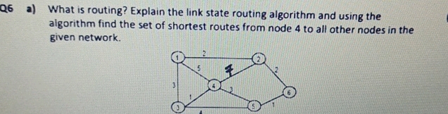 Q6 a) What is routing Explain the link | StudyX