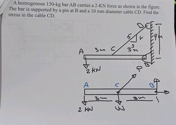 A homogenous 150 kg bar AB carries a 2 KN | StudyX