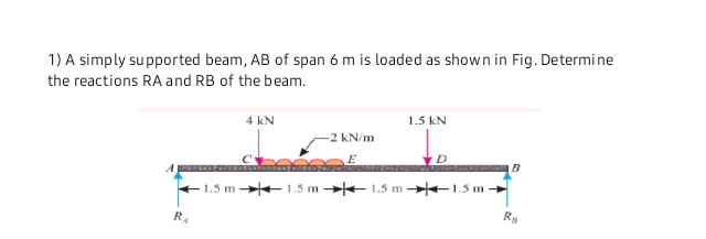 1) A simply supported beam AB of span 6 m is