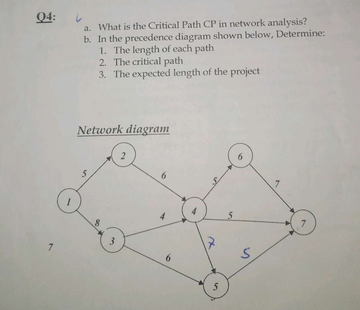 Q4 What is the Critical Path CP in network