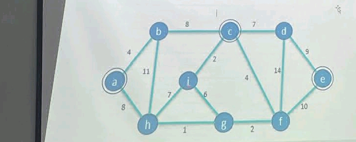 The image contains a graph with weighted | StudyX