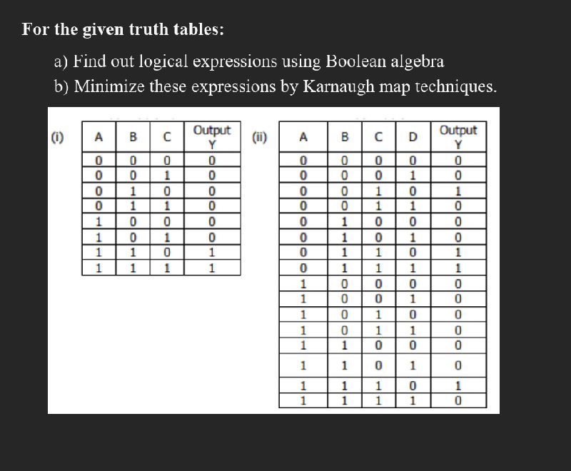 For the given truth tables a) Find out | StudyX