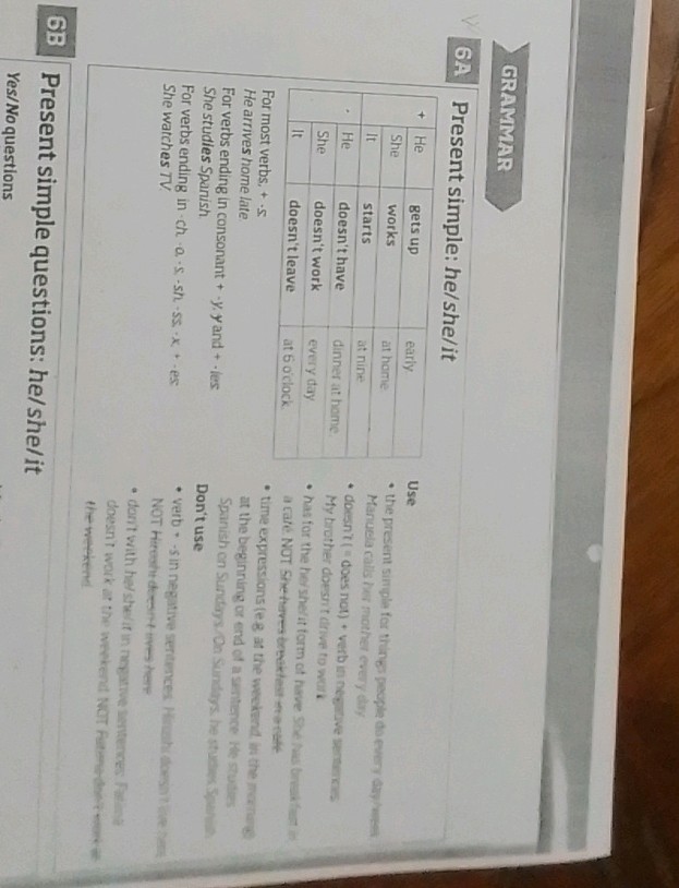 GRAMMAR V 6A Present simple he/she/it + He | StudyX