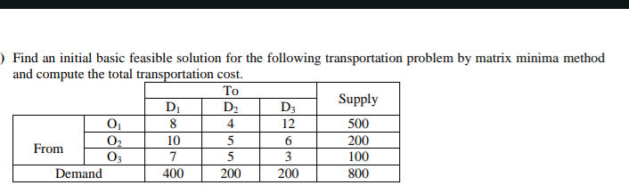 ) Find an initial basic feasible solution