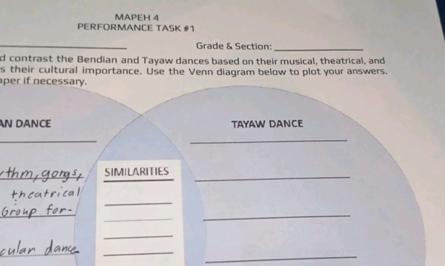 Compare and contrast the Bendian and Tayaw | StudyX