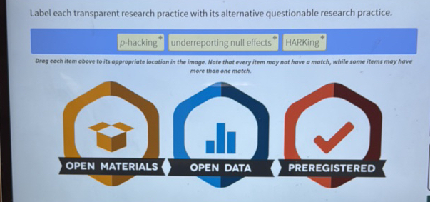 Label each transparent research practice | StudyX