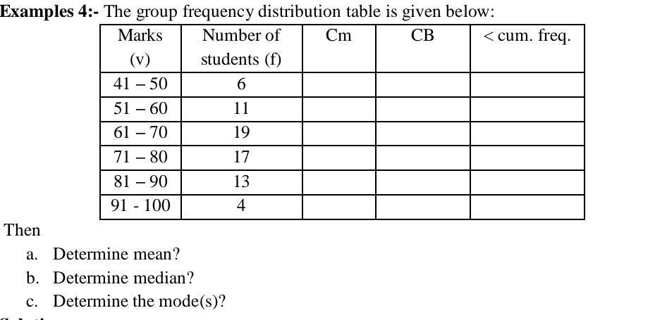 Examples 4- The group frequency distribution | StudyX
