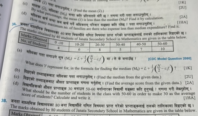 solved question one (total: 20 marks): data types,... 3A 40 The marks obtained by | StudyX