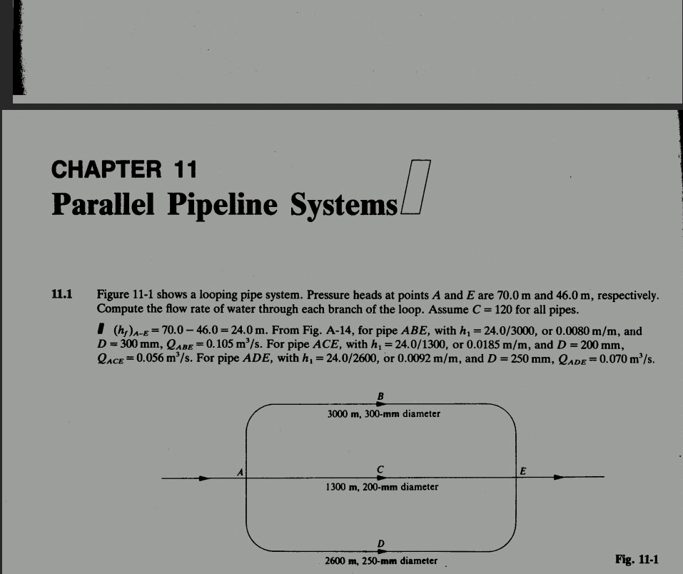CHAPTER 11 Parallel Pipeline Systems 111