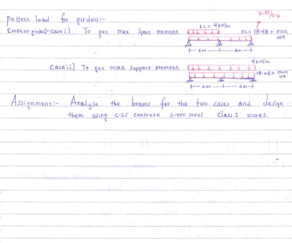 Pattern load for girders- Exterior | StudyX
