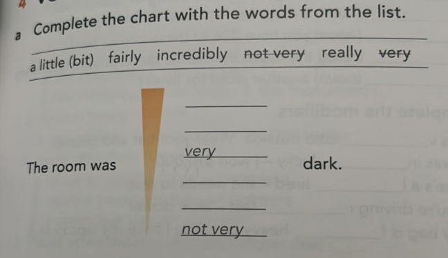 Any Many Anything Word Chart Complete the chart with the words from the | StudyX
