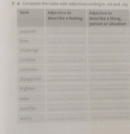 3 a Complete the table with adjectives