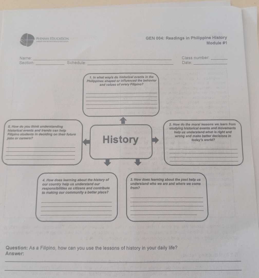 GEN 004 Readings in Philippine History | StudyX