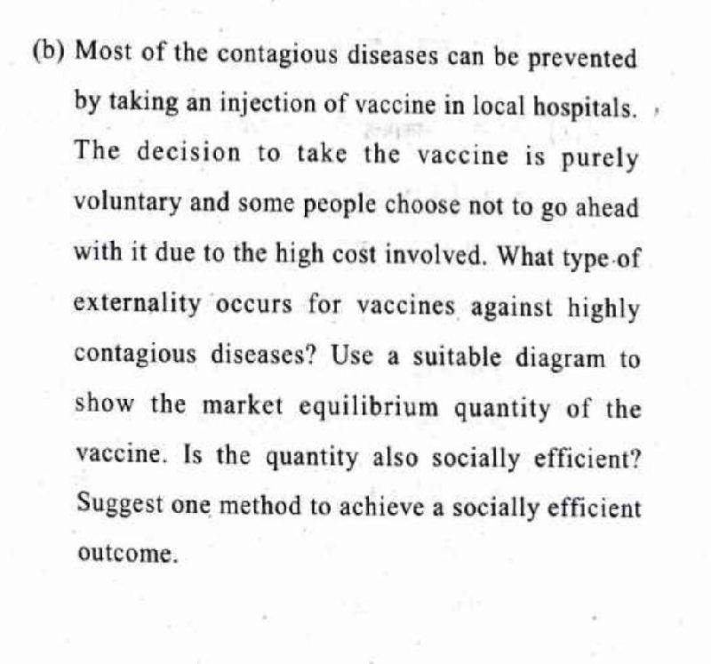 Very Contagious (b) Most of the contagious diseases can be