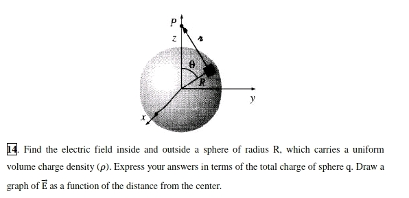 Find the electric field inside and outside a