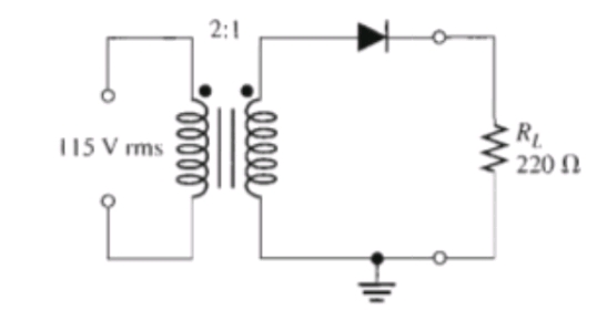 The figure shows a simple rectifier circuit | StudyX