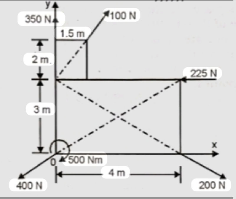 The image contains a 3D diagram showing