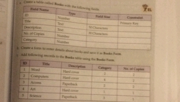 Create a table called Books with the