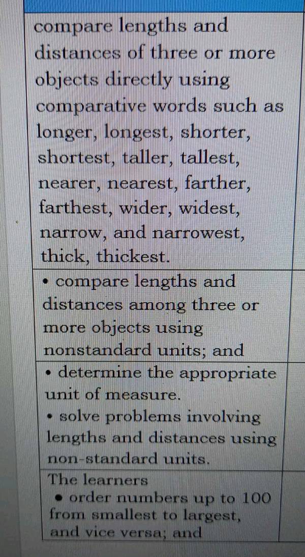 compare lengths and distances of three or