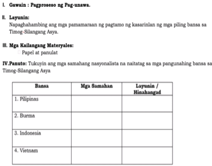 IVPanuto Tukuyin ang mga samahang nasyonalista na naitatag sa mga ...