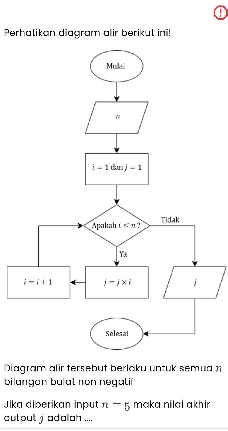 Perhatikan diagram alir berikut ini Gambar | StudyX