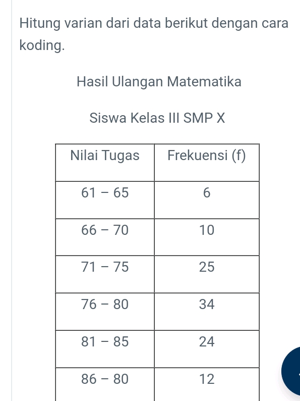 Cara Koding Subarray Hitung varian dari data berikut dengan cara | StudyX