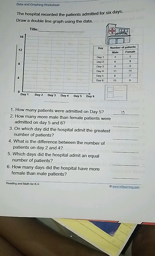 Data and Graphing Worksheet The hospital | StudyX