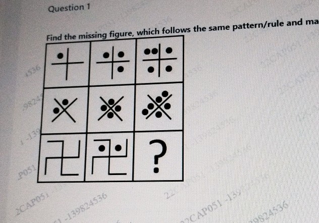 Question 1 Find the missing figure which | StudyX