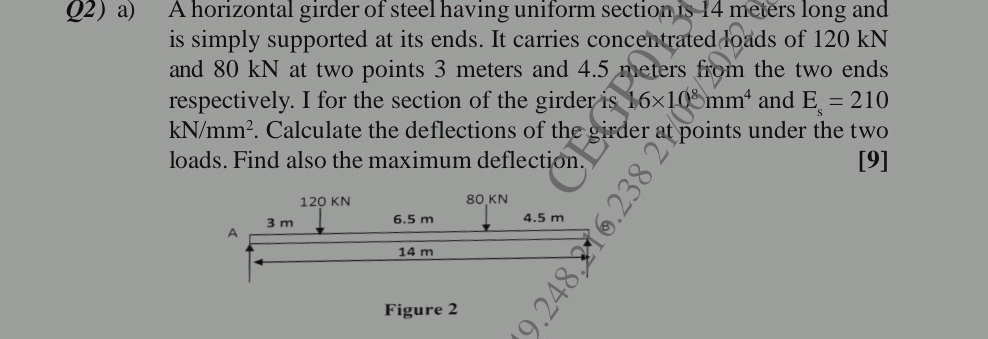 Q2) a) A horizontal girder of steel having | StudyX