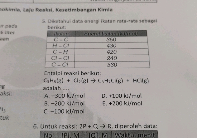 Tabel Ikatan Rata Rata 5 Diketahui data energi ikatan rata-rata | StudyX