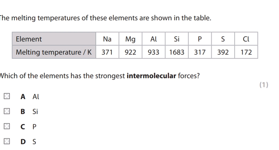 The melting temperatures of these elements | StudyX