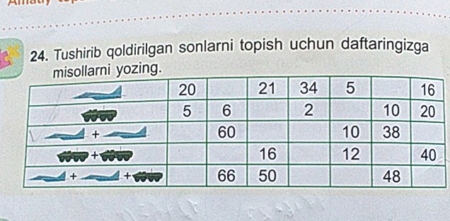 Question Is Homework Math 24 Tushirib qoldirilgan sonlarni topish