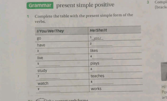 Grammar present simple positive 1 Complete | StudyX