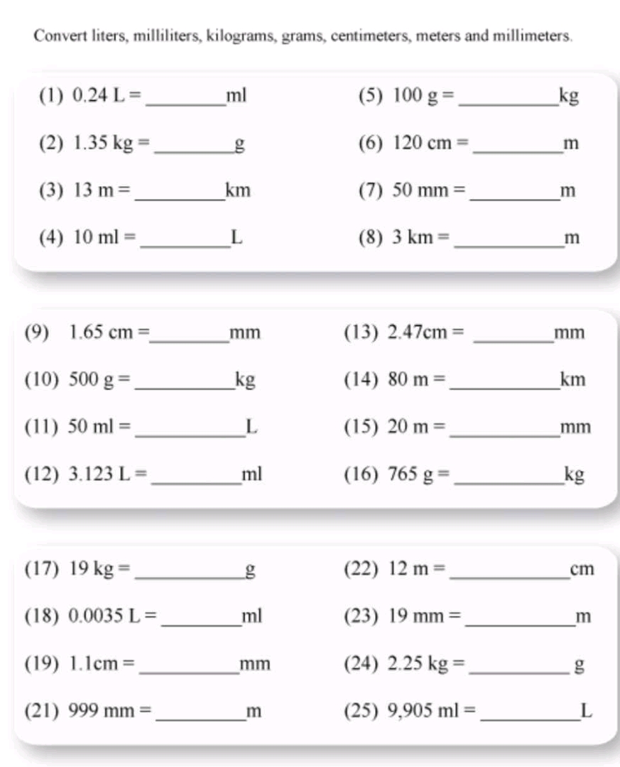 milliliters in a centimeter