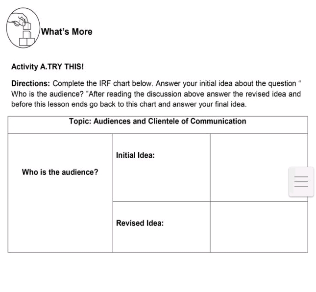 Activity ATRY THISDirections Complete the | StudyX