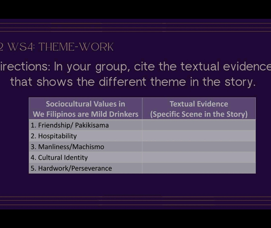 WS4 THEME-WORK irections In your group cite | StudyX
