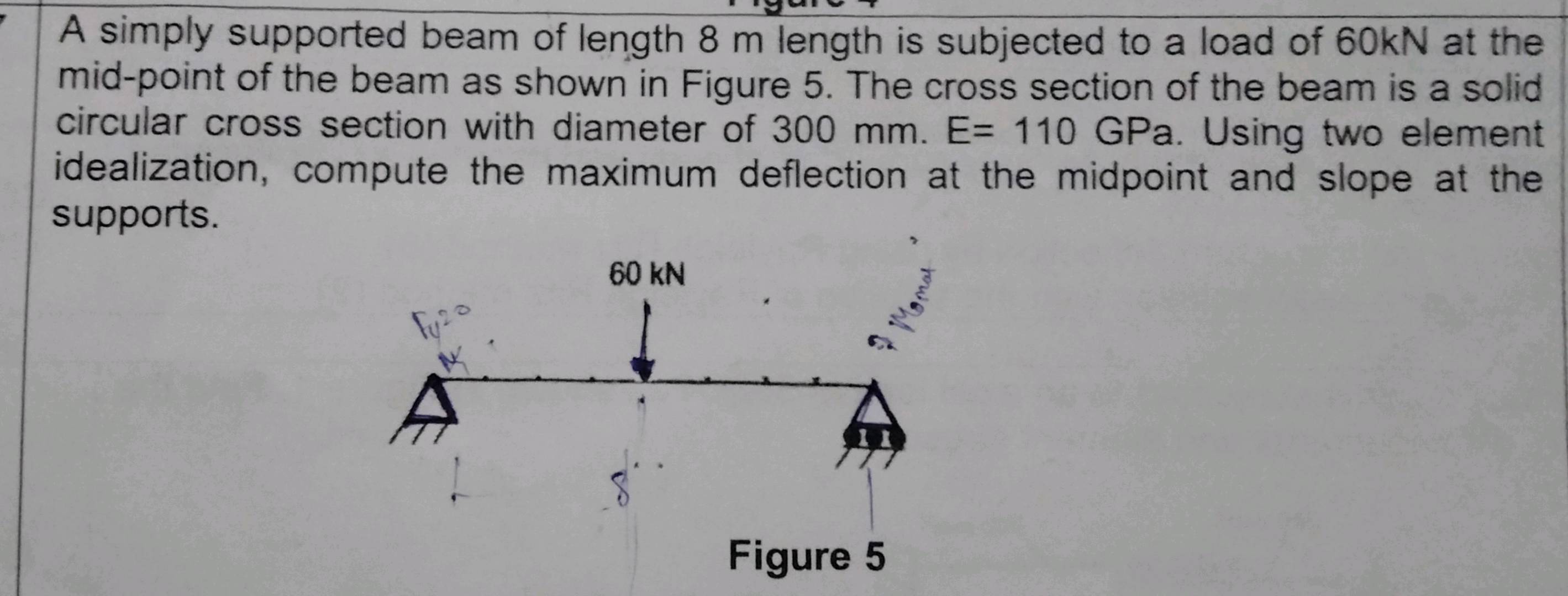 A simply supported beam of length 8 m length | StudyX