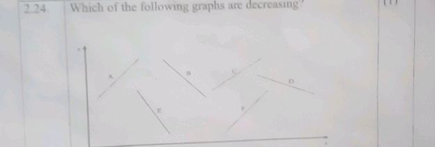 224 Which of the following graphs are